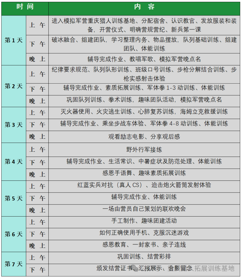 重慶軍事體驗(yàn)營基地